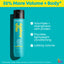 Total Results - High Amplify Conditioner