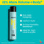 Total Results - High Amplify Proforma Hairspray